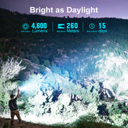 Seeker 4 Pro High Power Flashlight