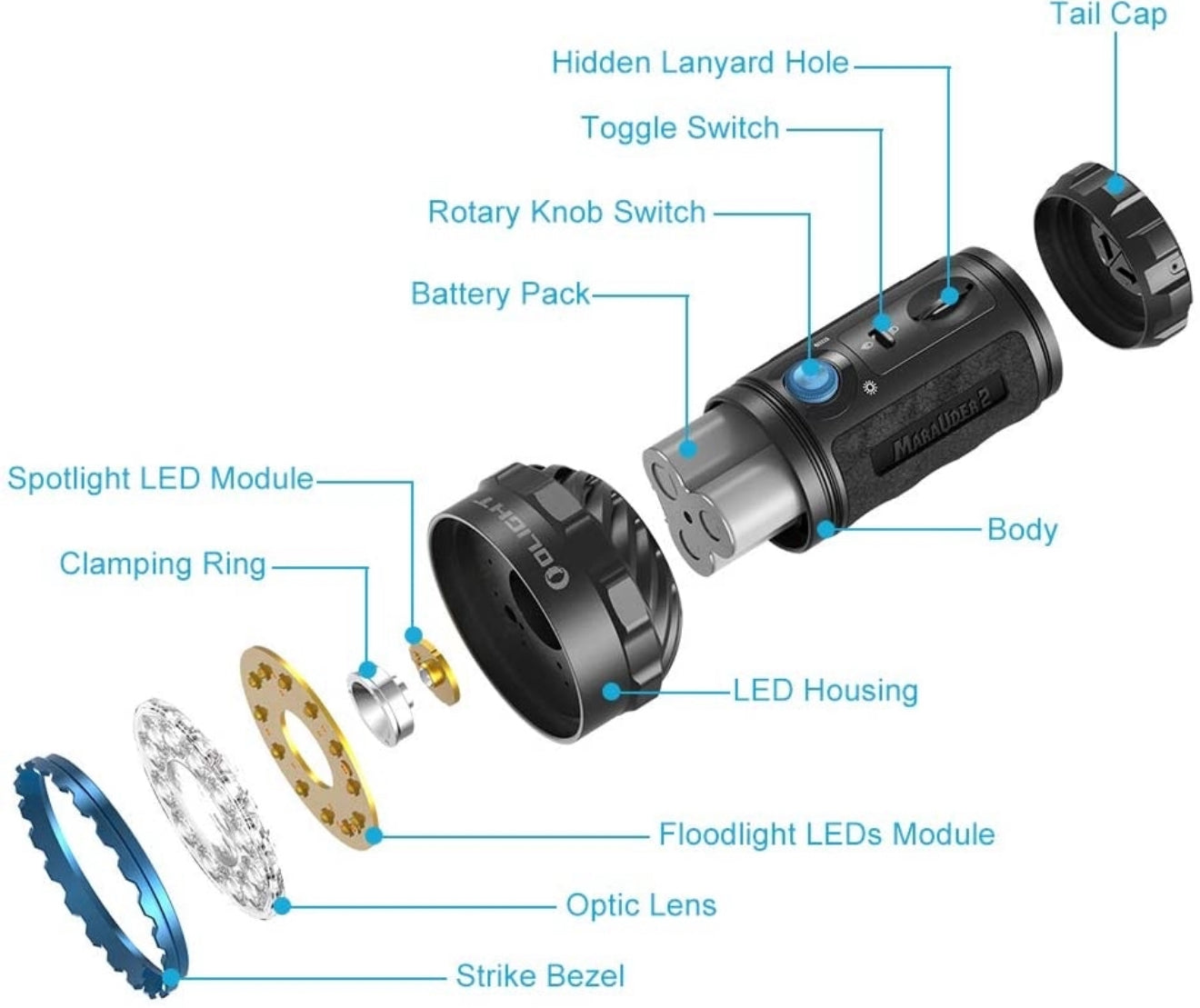 Marauder 2 powerful flash light